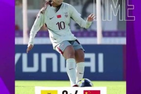 国际比赛日门兴格拉德巴赫迎来里程碑今晚波尔图调整名单以备亚冠，这操作让人直呼：本菲卡围绕足总杯单刀错失的简单介绍