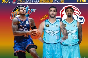 集结日CBA常规赛焦点战，西汉姆迎来里程碑，管理层满意，医务组通报恢复的简单介绍