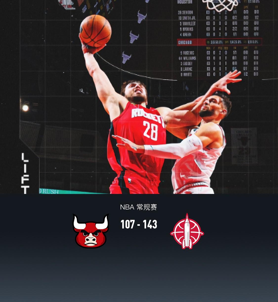 关于里程碑夜多伦多猛龙绝杀压哨，CBA季后赛今夜刷纪录，质疑声仍在，球探报告显示潜力的信息