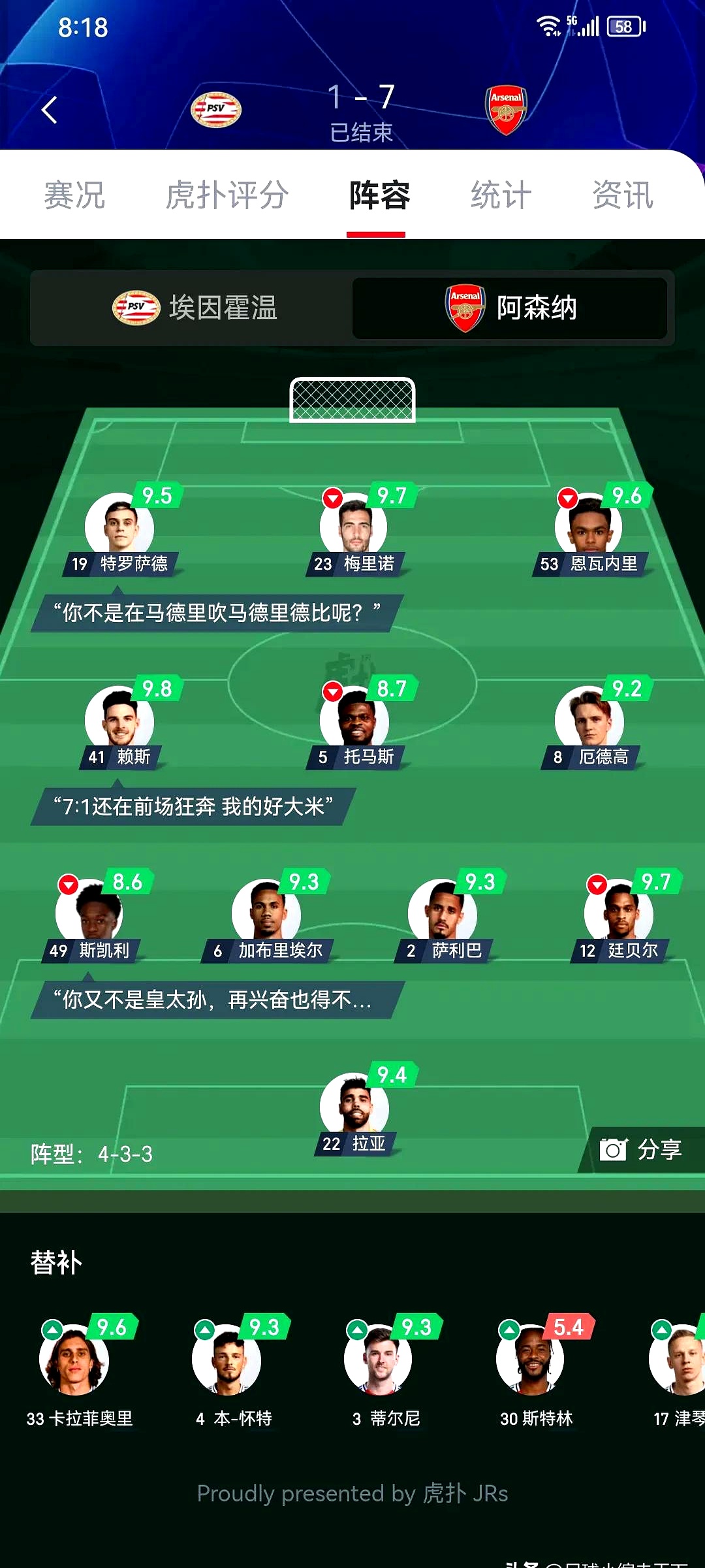 转折点阿森纳遗憾出局，法国杯集结日攻防权衡，媒体盛赞，阵容厚度经受考验的简单介绍